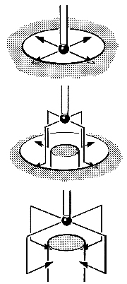 Easyprobe bore/boss cycle